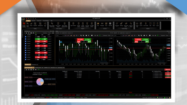 Understanding the chart window