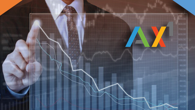 How to create a new position in AX1 trader