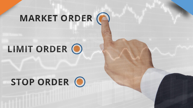 Order Types in AX1 trader