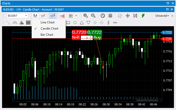 ax1-charttypes-img2