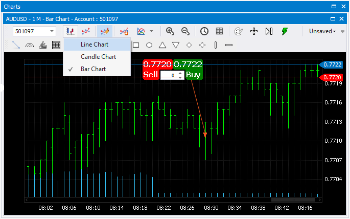 ax1-charttypes-img3