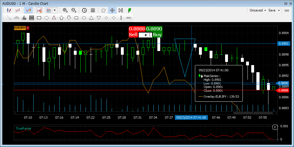 ax1-chartwindow-img1