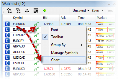 ax1-chartwindow-img3