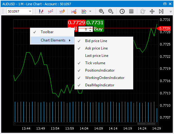 ax1-chartwindow-img4